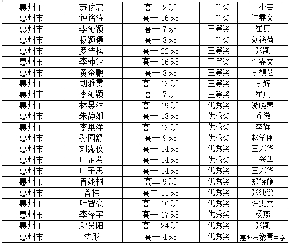 微信截圖_20220520182143.png